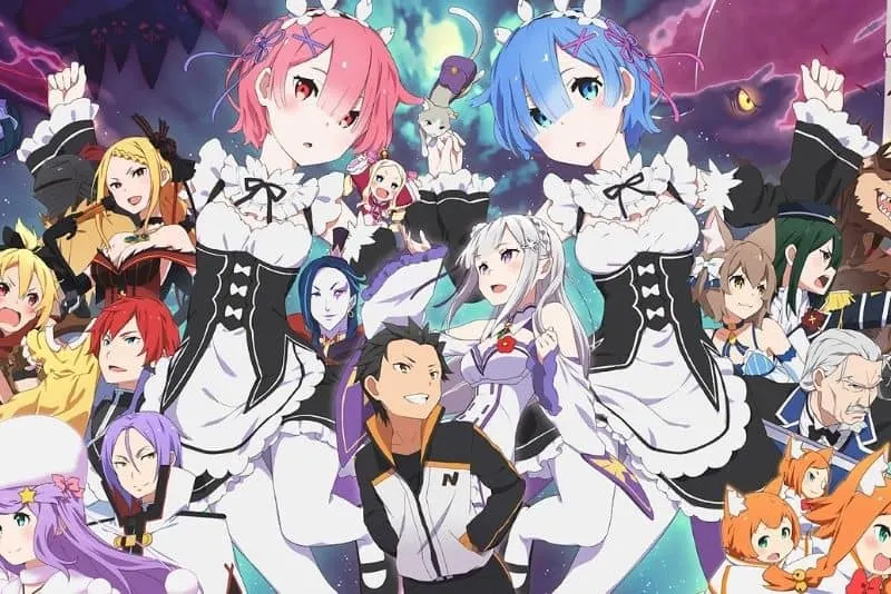 Exploring the Evolution of Isekai Genre in Anime